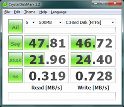 HP Elitebook 2540p